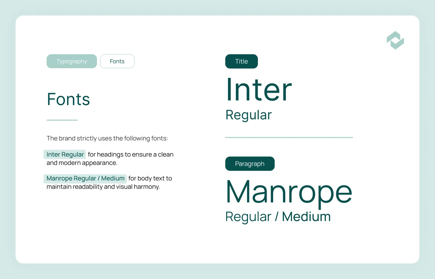 Fonts · Inter + Manrope